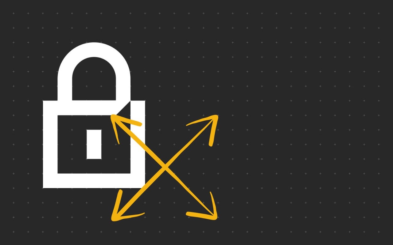 lock and gesture